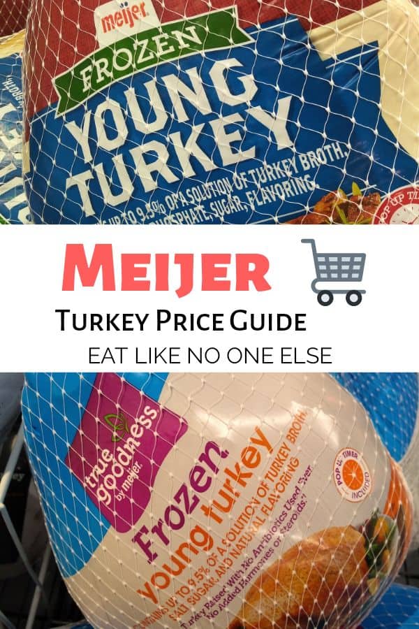 Meijer Turkey Prices Guide collage with a Meijer brand turkey and True Goodness turkey.