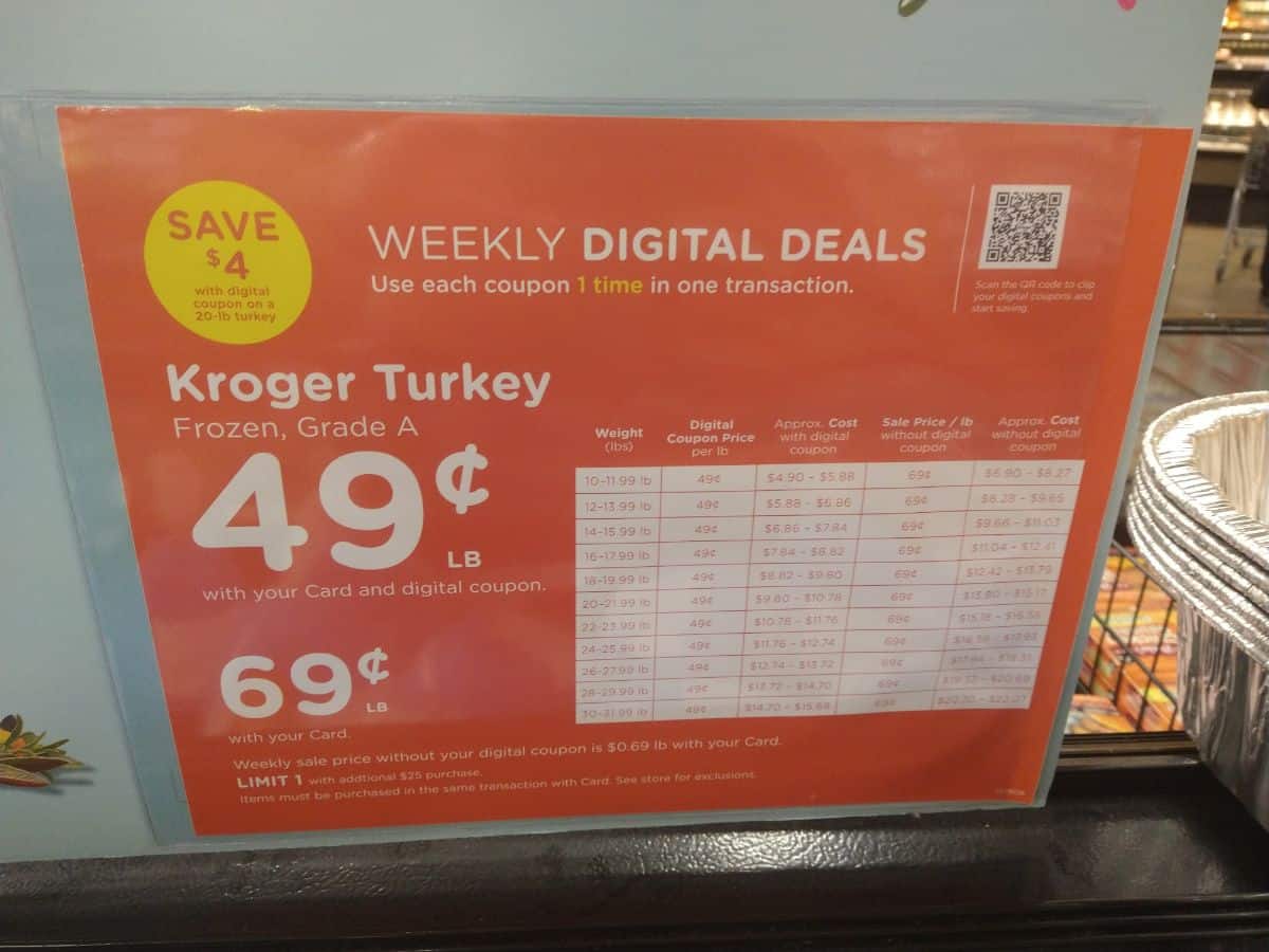 A weekly digital deal sign that says how much a Kroger turkey is by size at 49 cents a pound. 