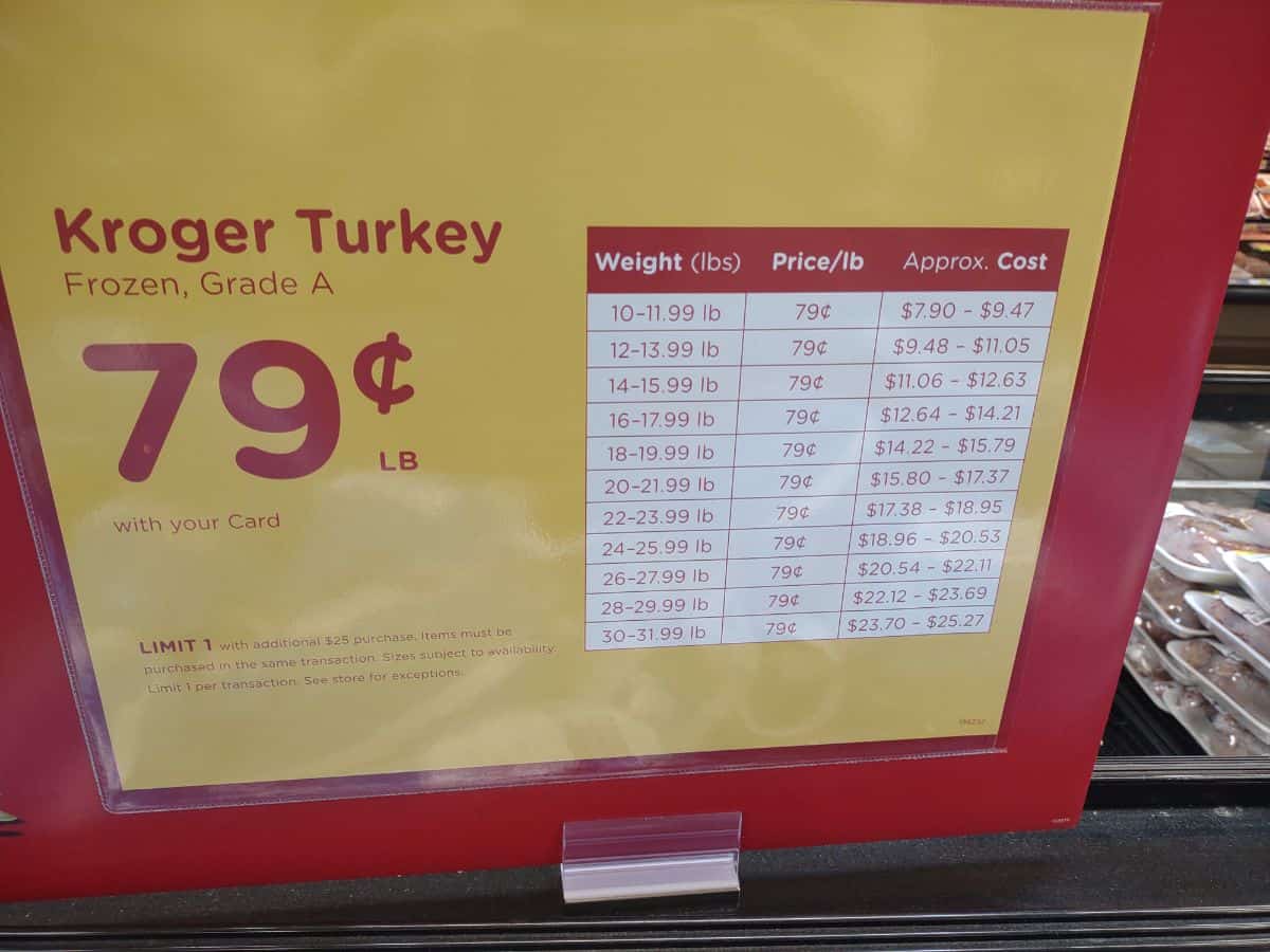 The Kroger turkey sign at a Smith's store in Springville, Utah.